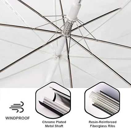 Transparent Umbrella - Image 4